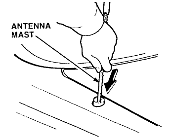 Power Antenna Mast Instructions, The Antenna Source